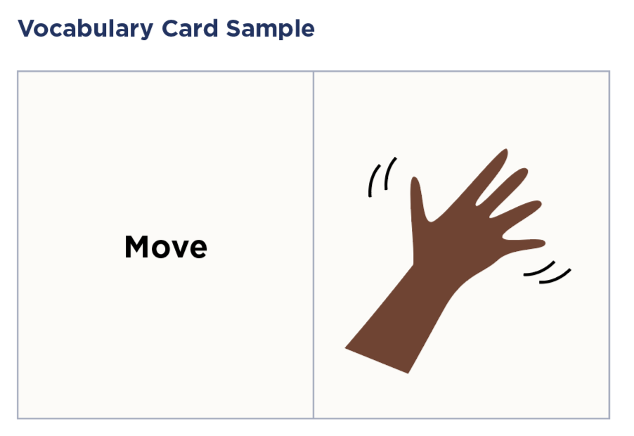 A card is divided in half. The word move is written on the left-hand side. On the right-hand side, a graphic of a hand waving is depicted.