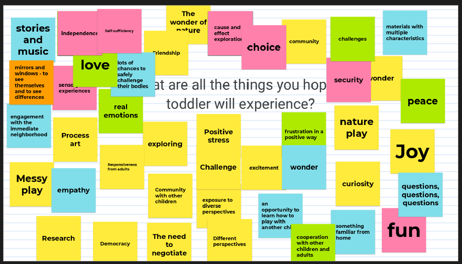 A digital whiteboard with the question "What are all the things you hope a toddler will experience?" and digital sticky notes listing answers such as joy, fun, choice, and messy play.