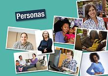 Personas