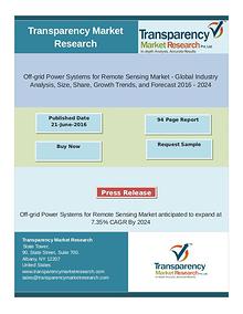 Off-grid Power Systems for Remote Sensing Market anticipated to expan