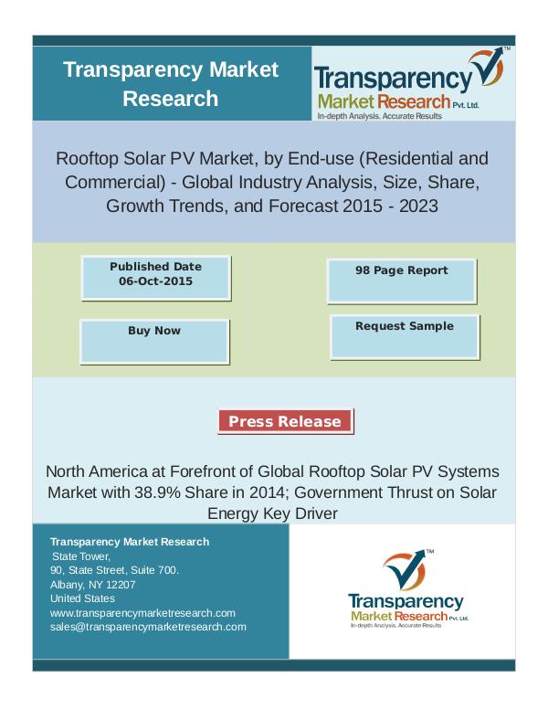 Rooftop Solar PV Market Trends 2015 - 2023 oct 2016