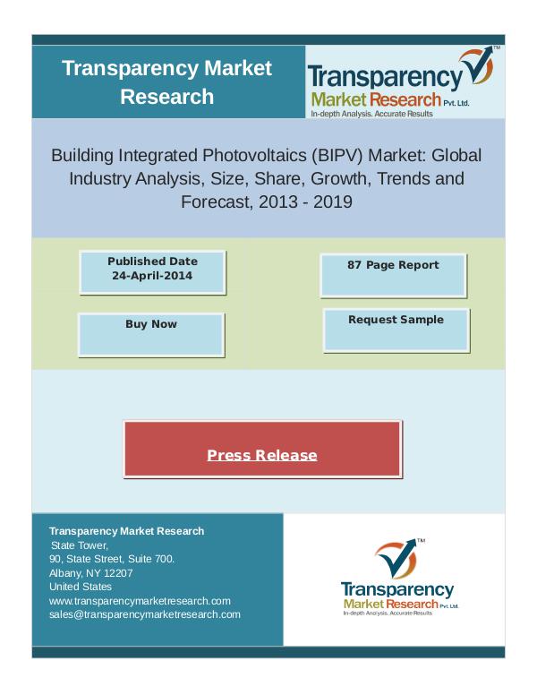 Building Integrated Photovoltaics Market Size 2013 - 2019 oct 2016