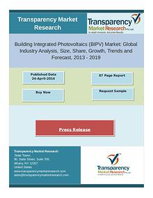 Building Integrated Photovoltaics Market Size 2013 - 2019