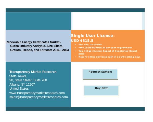 Growth Of Renewable Energy Certificates Market 2016 - 2023 oct 2016