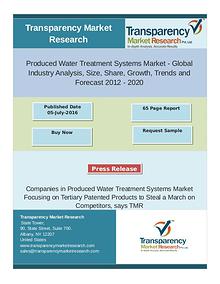 Global Produced Water Treatment Systems Market will rise at CAGR of 6