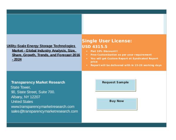 Growth Of Utility-Scale Energy Storage Technologies Market 2016 - 202 Nov 2016