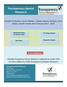 Global Variable Frequency Drives Market Led by Asia Pacific, to Reach