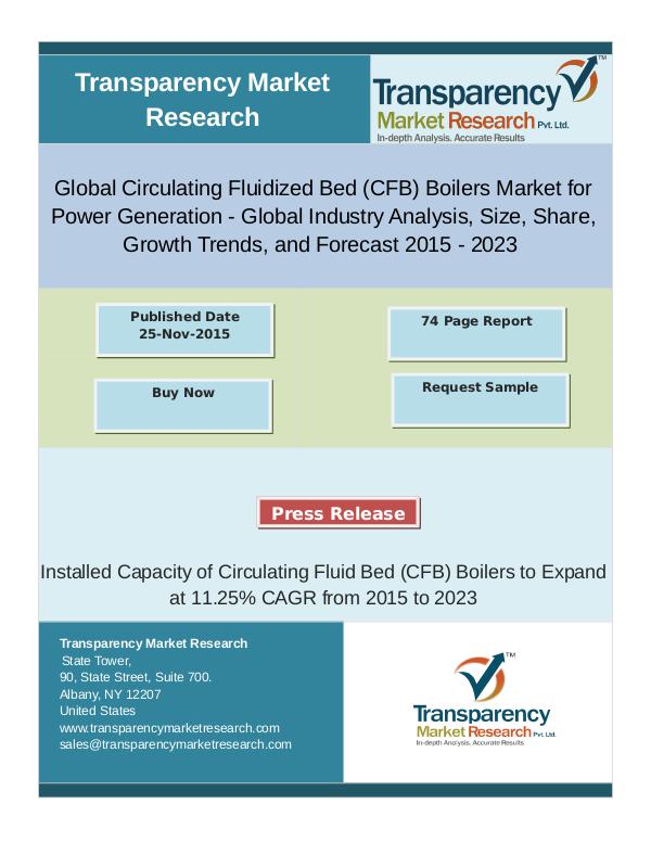 Circulating Fluidized Bed (CFB) Boilers Market Trends 2015 - 2023 Nov 2016