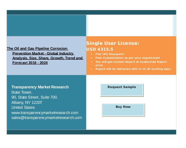 Growth Of The Oil and Gas Pipeline Corrosion Prevention Market 2016 - Dec 2016