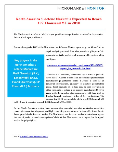 North America 1-octene Market is Expected to Reach 497 Thousand MT in