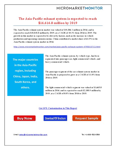 The Asia-Pacific exhaust system market is expected to reach $16,616.8 26 March