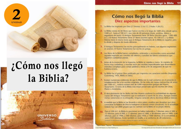 ¿Cómo nos llegó la Biblia? Unidad 2