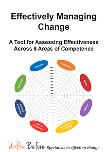 Effectively Managing Change