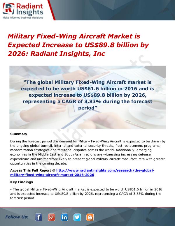 Military Fixed-Wing Aircraft Market is Expected Increase to US$89.8 Military Fixed-Wing Aircraft Market 2026