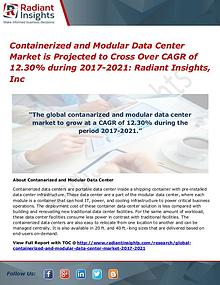 Containerized and Modular Data Center Market