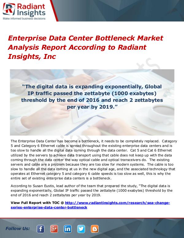 Enterprise Data Center Bottleneck Market Analysis Report Enterprise Data Center Bottleneck Market