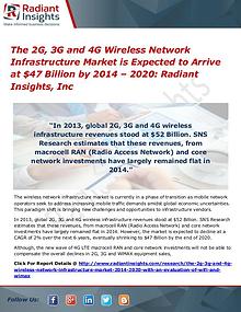 The 2G, 3G and 4G Wireless Network Infrastructure Market 2020