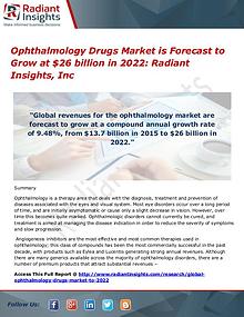 Ophthalmology Drugs Market is Forecast to Grow at $26 billion in 2022