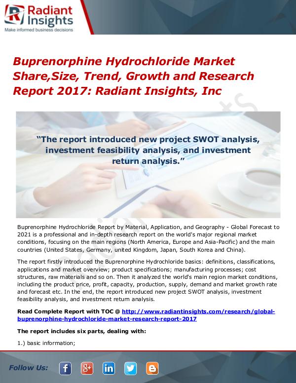 Buprenorphine Hydrochloride Market Share,Size, Trend, Growth 2017 Buprenorphine Hydrochloride Market Share,Size 2017