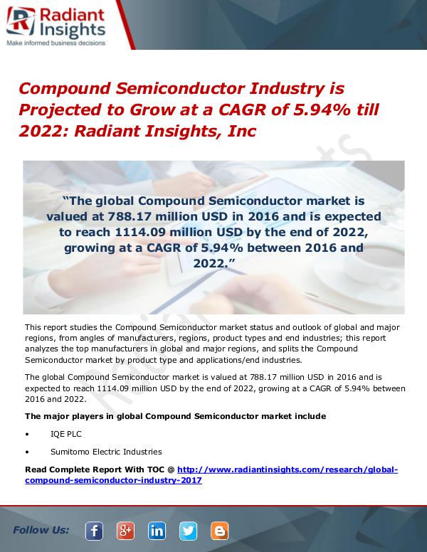 Compound Semiconductor Industry is Projected to Grow at a CAGR of 5.9 Compound Semiconductor Industry 2022