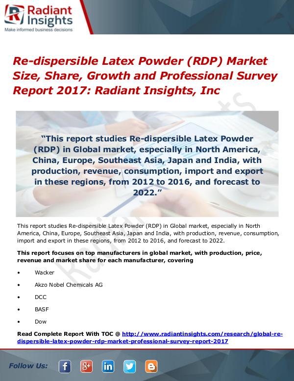 Re-dispersible Latex Powder (RDP) Market Size, Share, Growth 2017 Re-dispersible Latex Powder (RDP) Market Size 2017