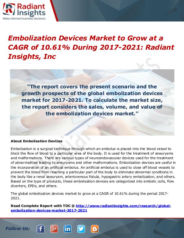 Embolization Devices Market to Grow at a CAGR of 10.61% During 2021 Embolization Devices Market 2021