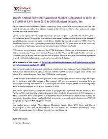 Passive Optical Network Equipment Market 2018