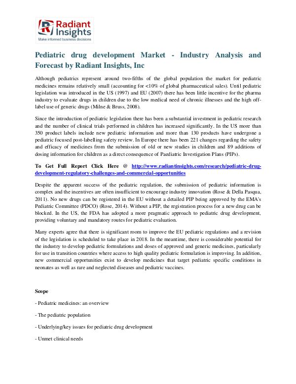 Pediatric Drug Development Market Pediatric drug development Market