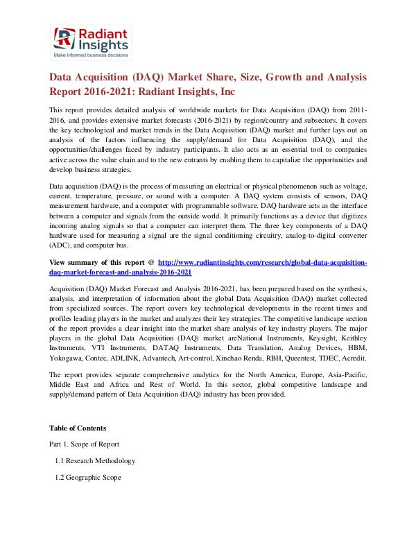 Data Acquisition (DAQ) Market Share, Size, Growth 2021 Data Acquisition (DAQ) Market 2021