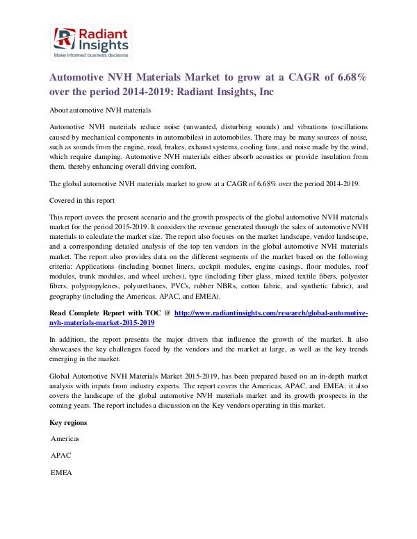 Automotive NVH Materials Market 2019 Automotive NVH Materials Market 2019