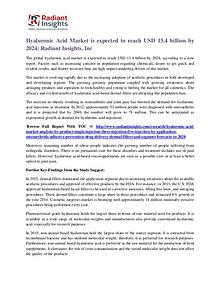 Hyaluronic Acid Market is Expected to Reach USD 13.4 Billion by 2024