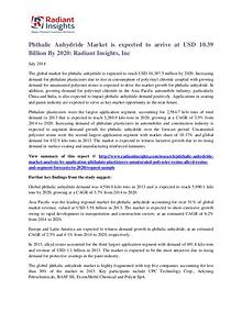 Phthalic Anhydride Market is Expected to Arrive at USD 10.39 Billion