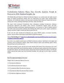 Cyclodextrins Industry Share, Size, Growth, Analysis, Trends 2014