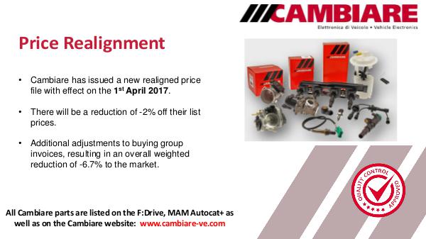 Cambiare Price Realignment