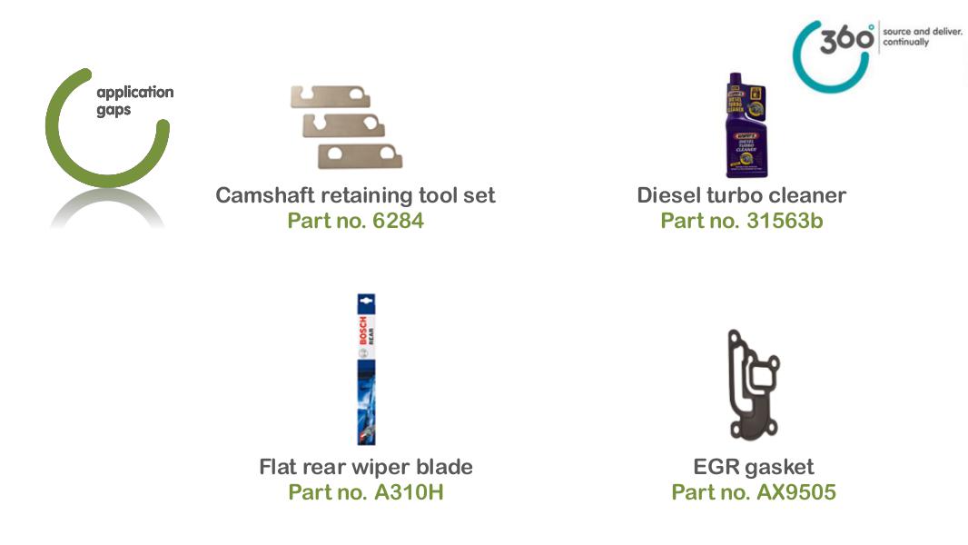 FDrive More 360° September parts added