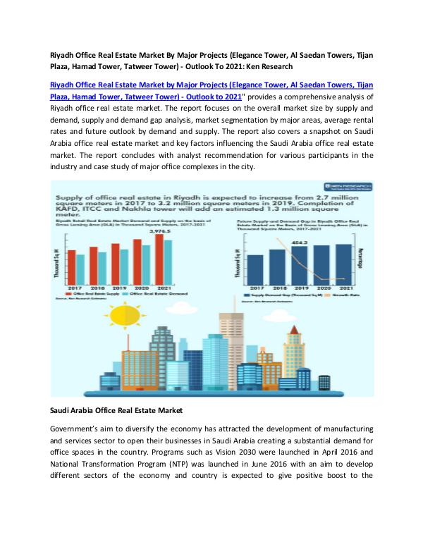 Supply Demand Gap Riyadh Office