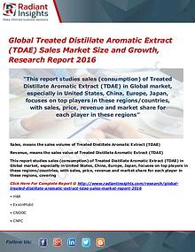 Chemicals and Materials Research Reports