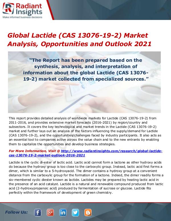 Global Lactide (CAS 13076-19-2) Market