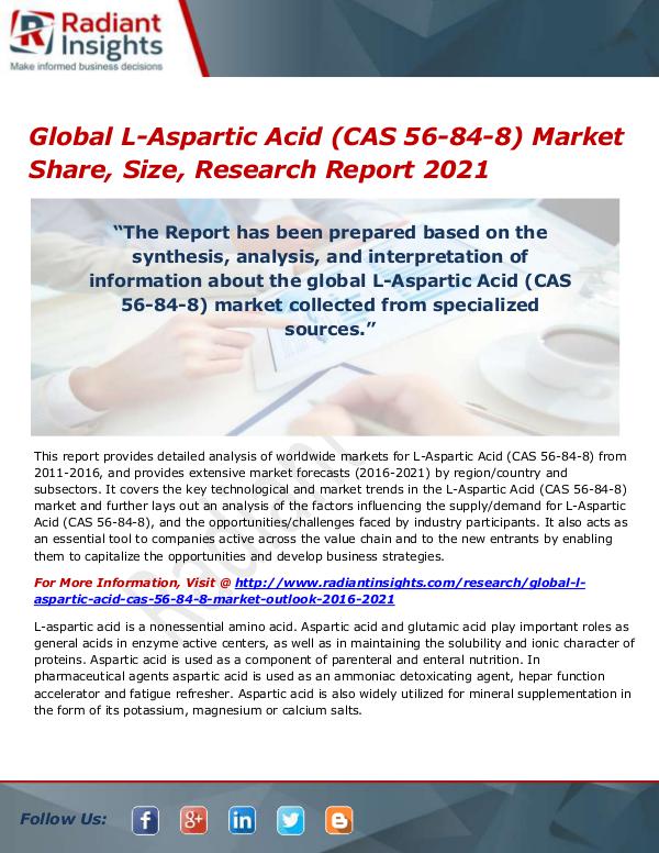 Global L-Aspartic Acid (CAS 56-84-8) Market