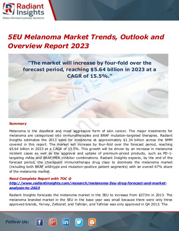 Pharmaceuticals and Healthcare Reports 5EU Melanoma Market