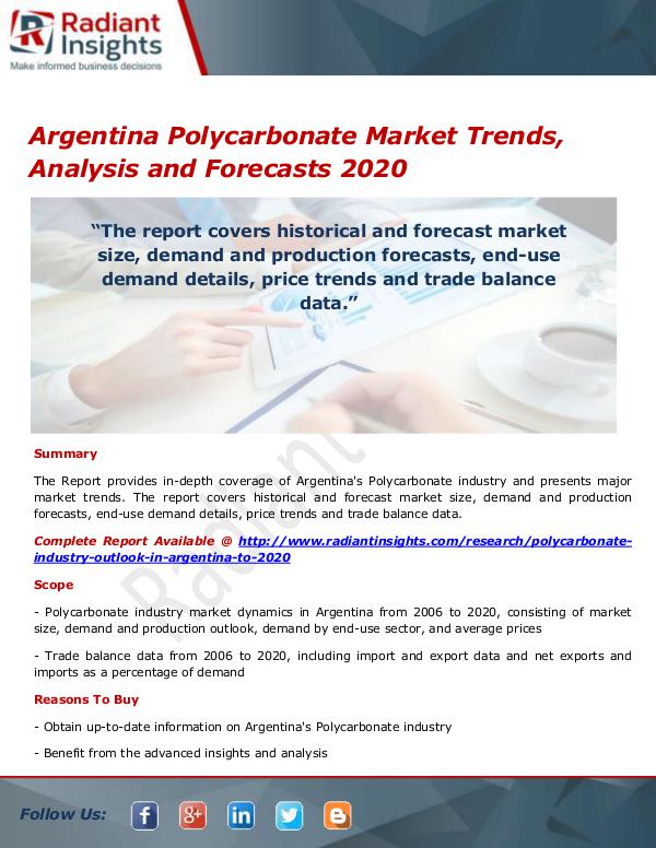 Argentina Polycarbonate Market