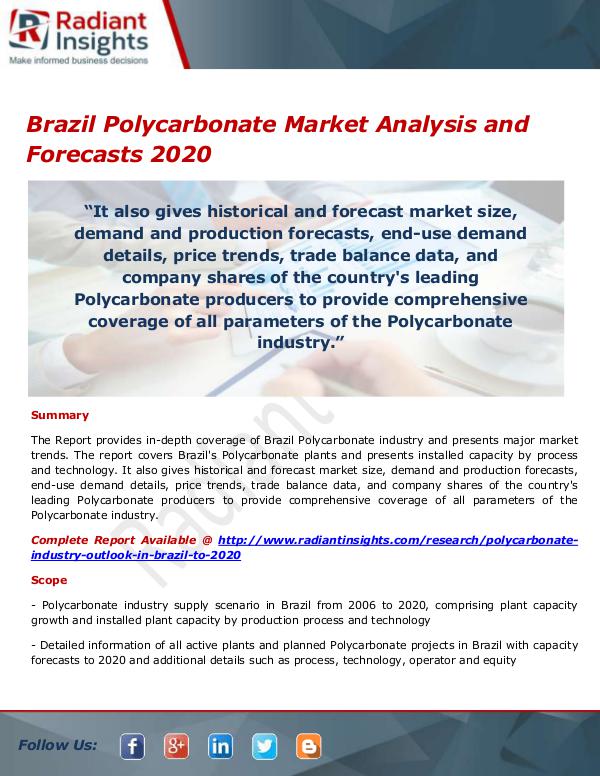 Brazil Polycarbonate Market