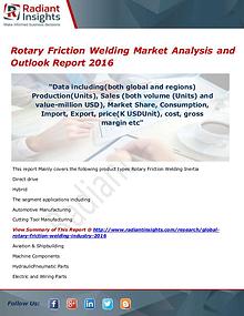 Electronics Research Reports by Radiant Insights