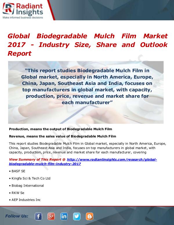 Chemicals and Materials Research Reports Global Biodegradable Mulch Film Market Size, Share