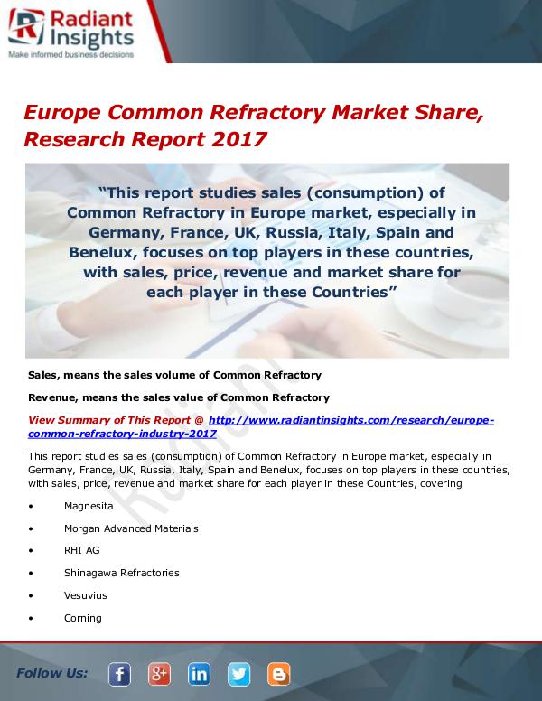 Chemicals and Materials Research Reports Europe Common Refractory Market Size, Share, Growt