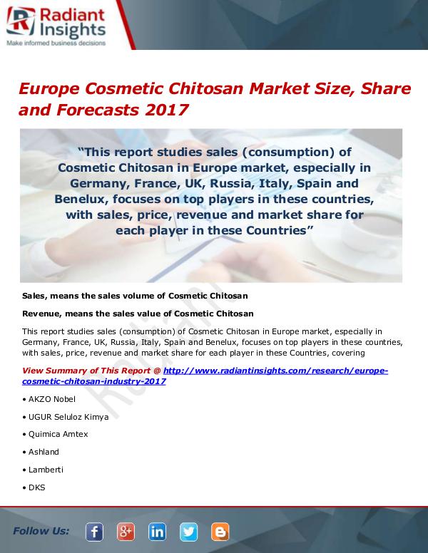 Europe Cosmetic Chitosan Market Size, Share, Growt