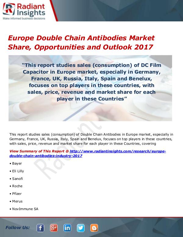 Pharmaceuticals and Healthcare Reports Europe Double Chain Antibodies Market Size, Share,