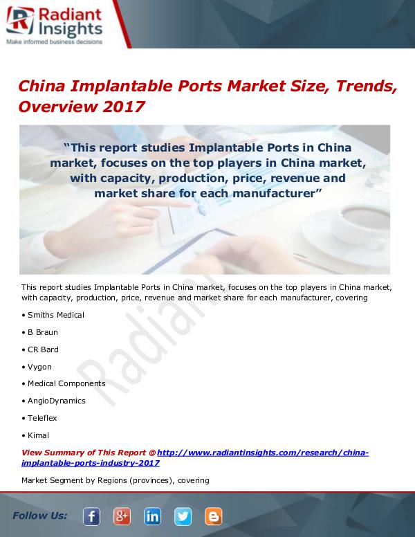 Pharmaceuticals and Healthcare Reports China Implantable Ports Market Size, Share, Growth