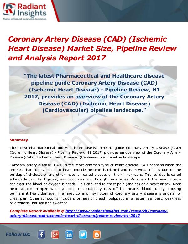 Pharmaceuticals and Healthcare Reports Coronary Artery Disease (CAD) (Ischemic Heart Dise