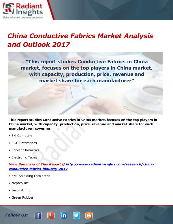 China Conductive Fabrics Market Size, Share, Growt